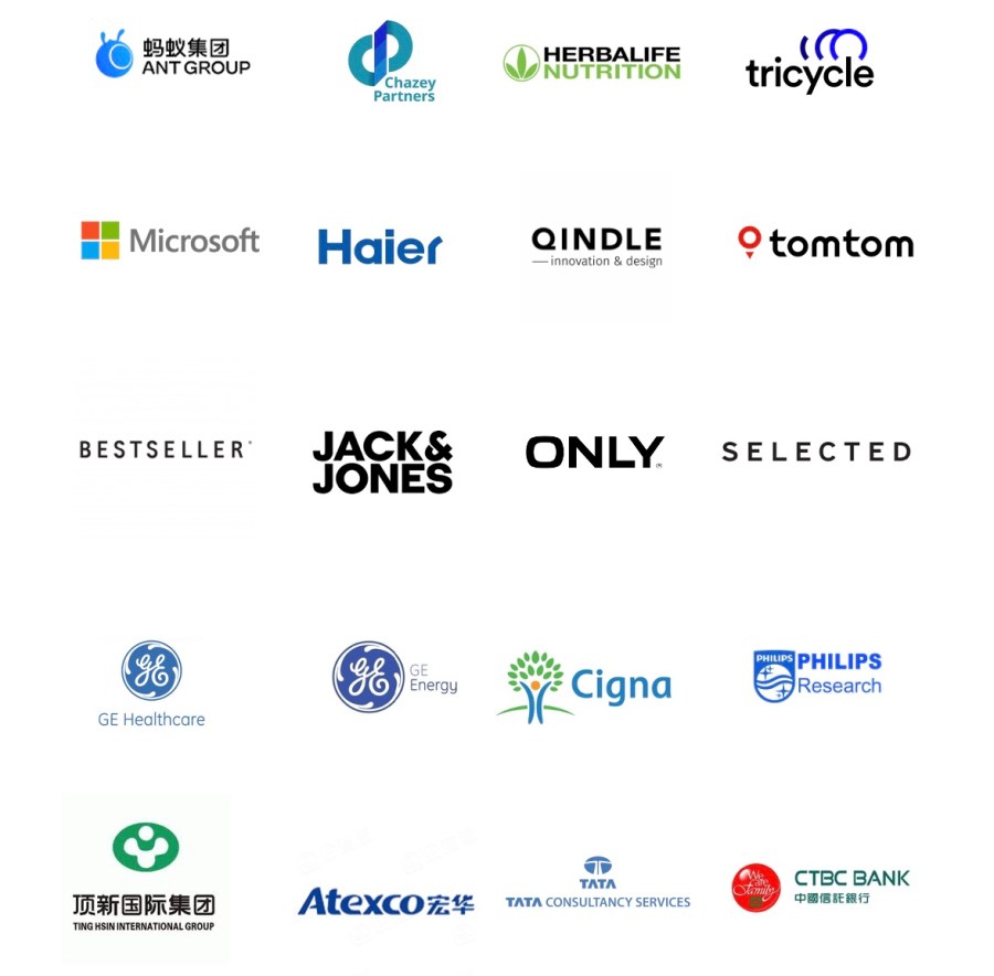 companies brands served